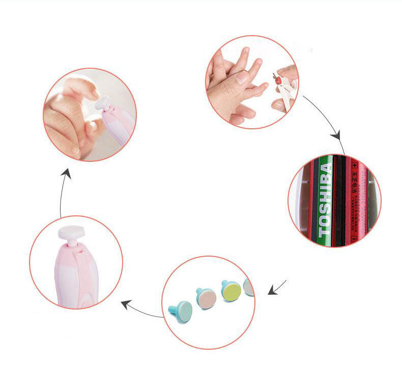 Electric Baby Nail Polisher